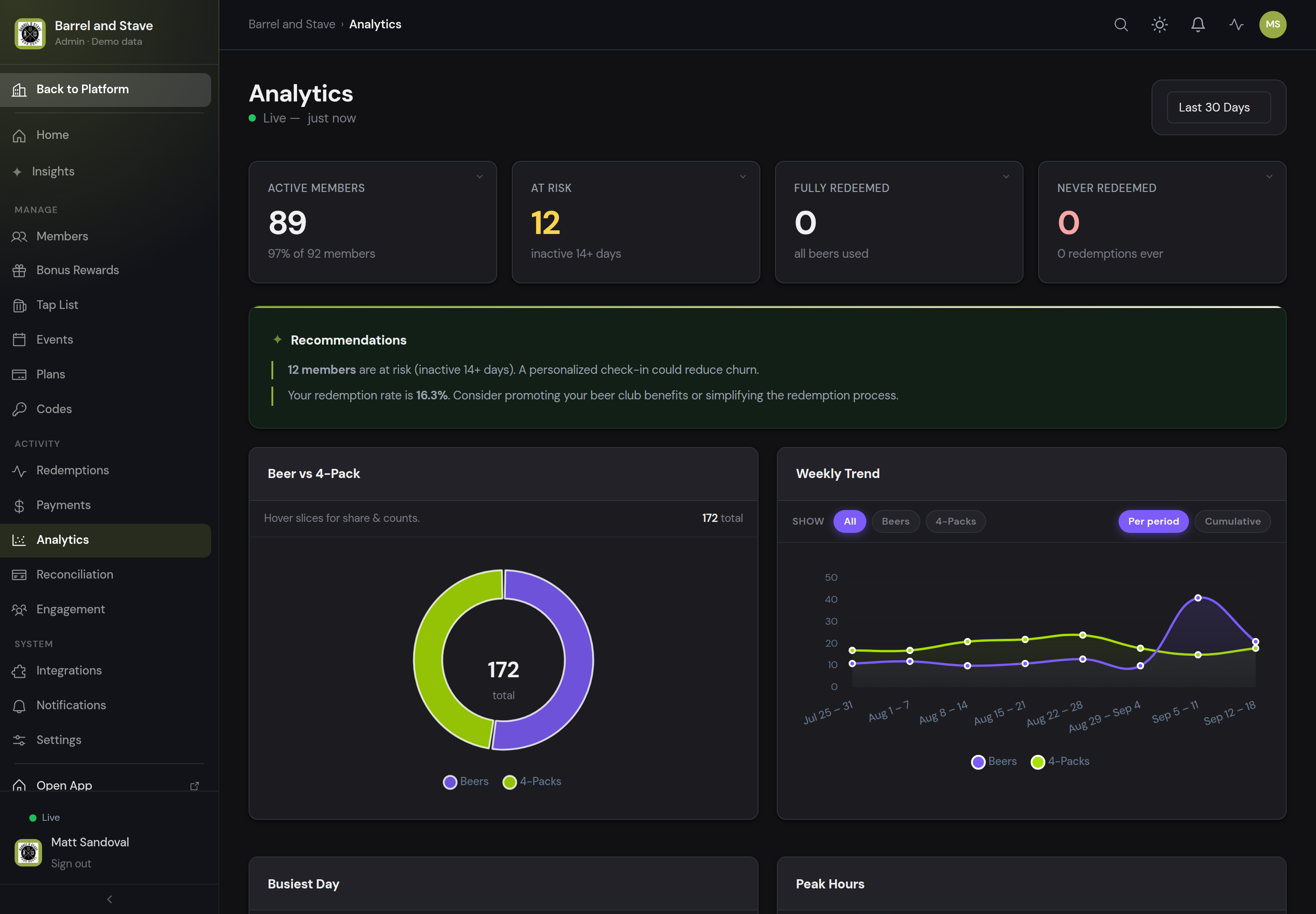 Complete TapPass analytics interface